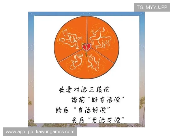 互动增强，参与感提升